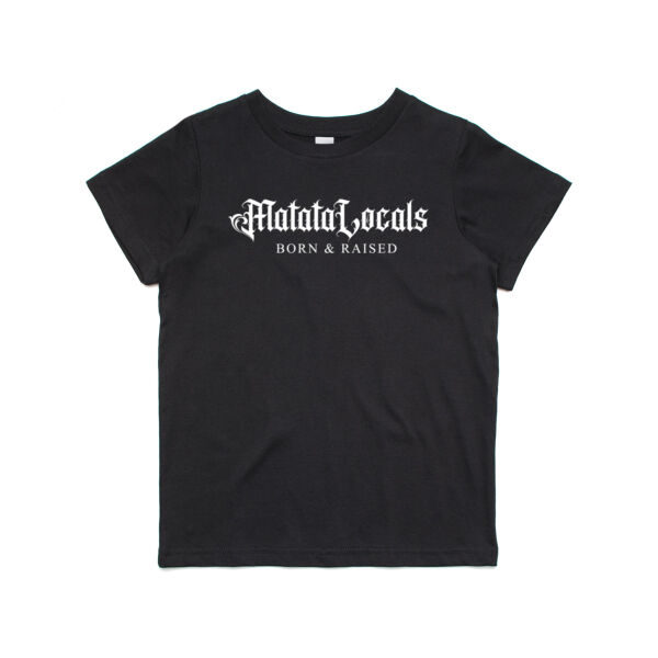 Born & Raised YOUTH Thumbnail